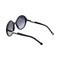 Солнцезащитные очки Carolina Herrera HER 0177/S HER 0177/S
